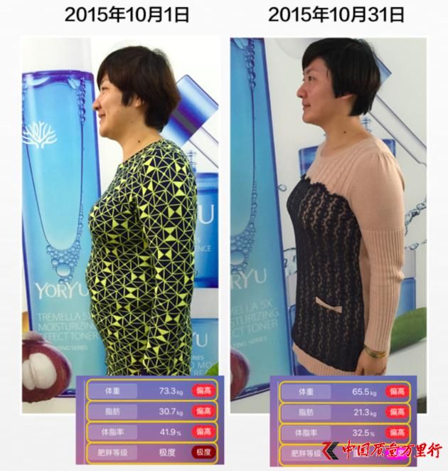 һK60Ԫ źԵĜp֬aƷˣ