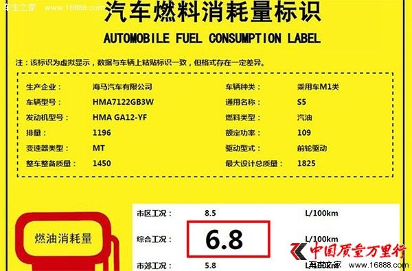 RS51.2TlәC ٹCͺ6.8L