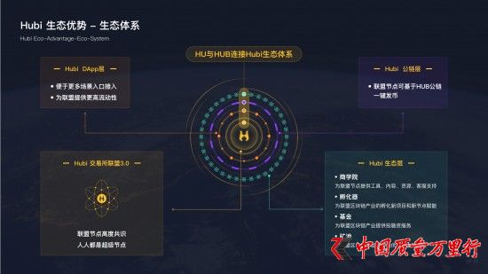 云圖片