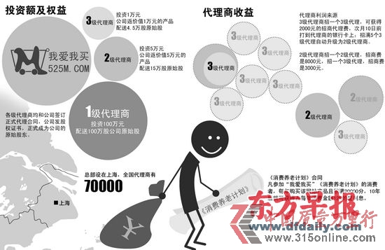 “ϼw”(chung)ʼӾW(wng)j(lu)N