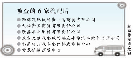 6ٱ飨Σ