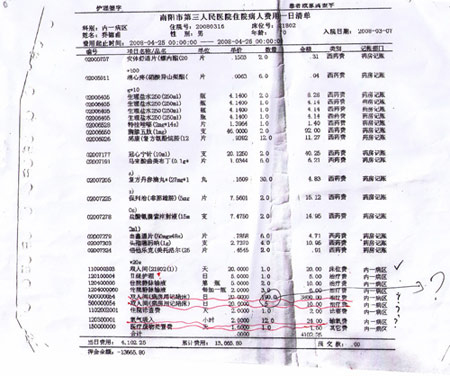 醫院被指作假騙保1名病人清單列195人陪床