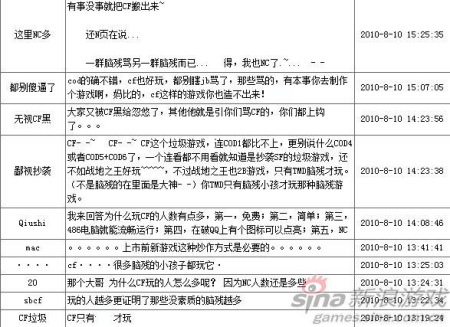 論壇中網友攻擊CF 論壇中網友攻擊CF