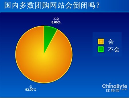 92%W(wng)J(rn)(ni)(sh)F(tun)ُW(wng)վ]
