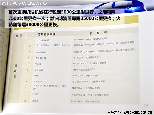 小保養300元!帝豪EC7系列車型保養調查 汽車之家 小保養300元!帝豪EC7系列車型保養調查 汽車之家