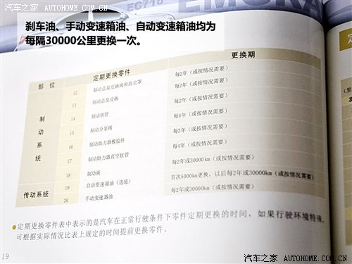 小保養300元!帝豪EC7系列車型保養調查 汽車之家 小保養300元!帝豪EC7系列車型保養調查 汽車之家