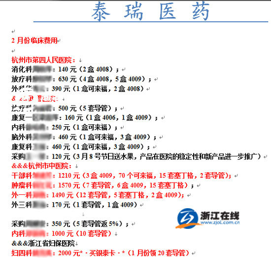 杭州19樓論壇帖子部分截圖
