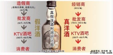 重慶商報制圖。