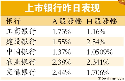 緊縮貨幣政策或近尾聲節(jié)后流動性“似緊實(shí)松”