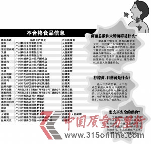 ֶڽu䳬(bio)