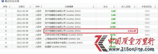 周先生在4月27日的付款金額為2611元(周先生提供的圖片) 周先生在4月27日的付款金額為2611元(周先生提供的圖片)