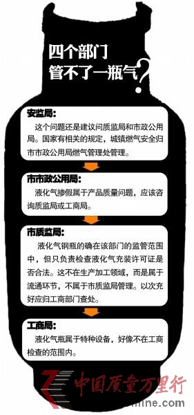 資料圖片 資料圖片