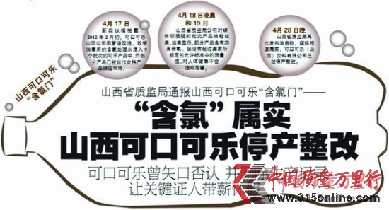 品牌企業的“自戀綜合癥” 品牌企業的“自戀綜合癥”