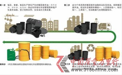 制圖 張佳琪 制圖 張佳琪
