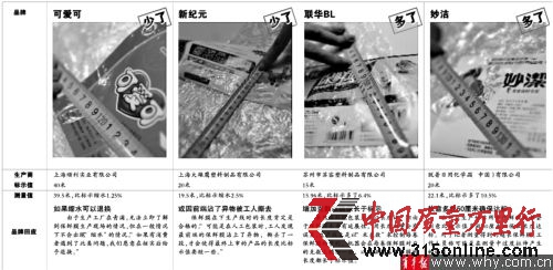 實驗結(jié)果 實驗結(jié)果