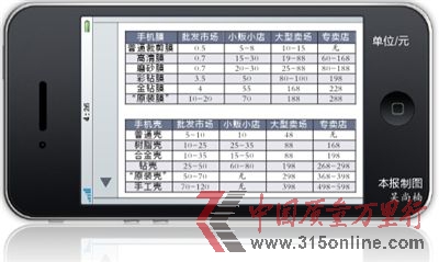 示意圖 示意圖