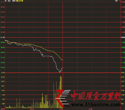 ԣѾrˎ Ƀr8.57%