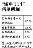 fγɓuXaW 漰ͨAͨȴ˾