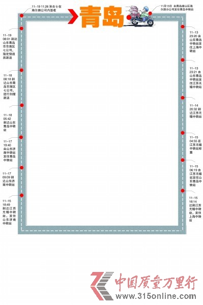 青島韻達(dá)同城快遞繞蘇滬轉(zhuǎn)了一圈一星期才收到