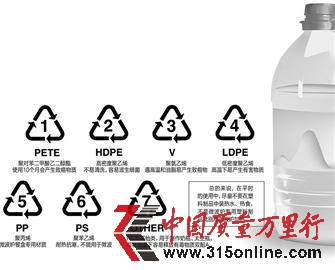 報道稱瓶裝礦泉水暴曬之后含塑化劑變毒水