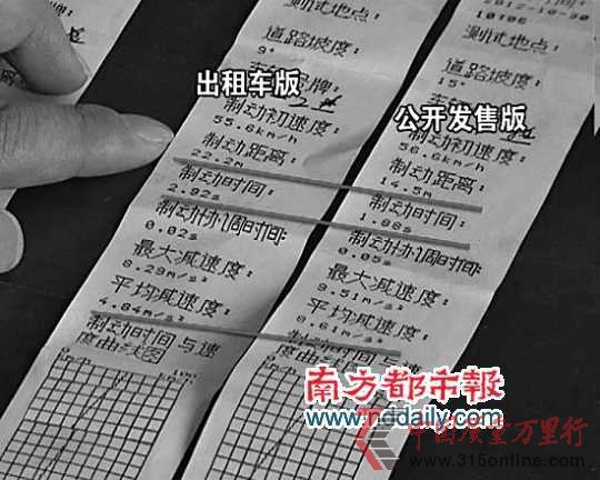 檢測結(jié)果對比明顯。 檢測結(jié)果對比明顯。