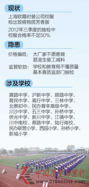 制圖:張芳曼 制圖:張芳曼