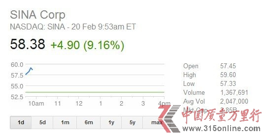 PɃrq9%