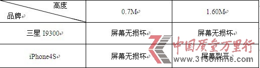 MuyCQOĻɫǸˮ