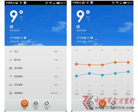СMIUI V5w򞣺OiOS¾