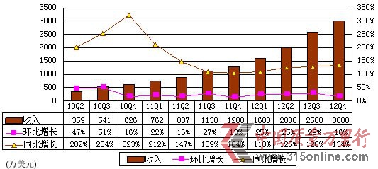 DWؼӋ \IʃH1%