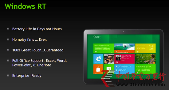 Q΢ܛWindows RTpԷŗ