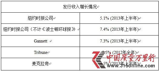 ~srD(zhun)ͣԭر·