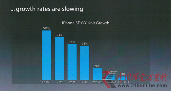 OȲßƬ¶ƴiPhone 6ԭ