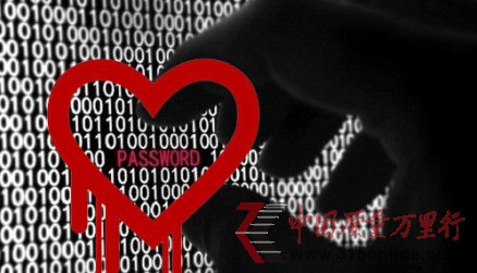 vӍϰȫϾOpenSSL©A